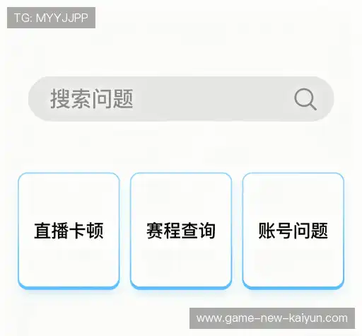 问题索引
